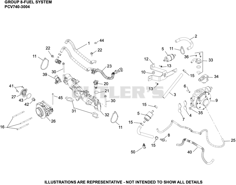 Fuel System