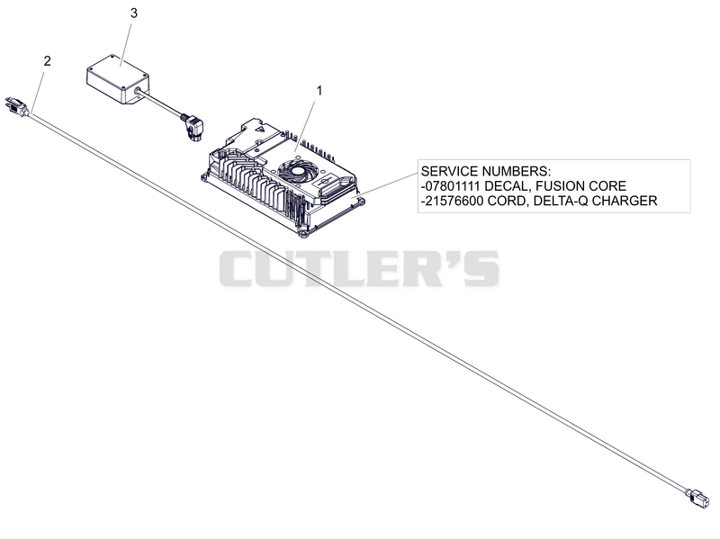 Power Cord, Battery Charger and EMI Filter
