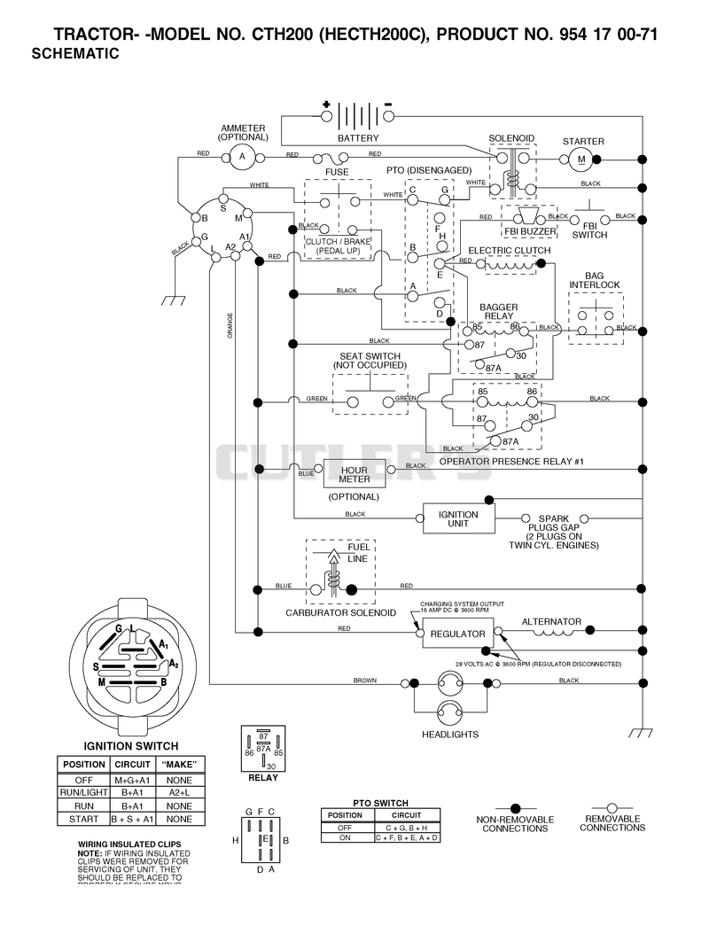 SCHEMATIC