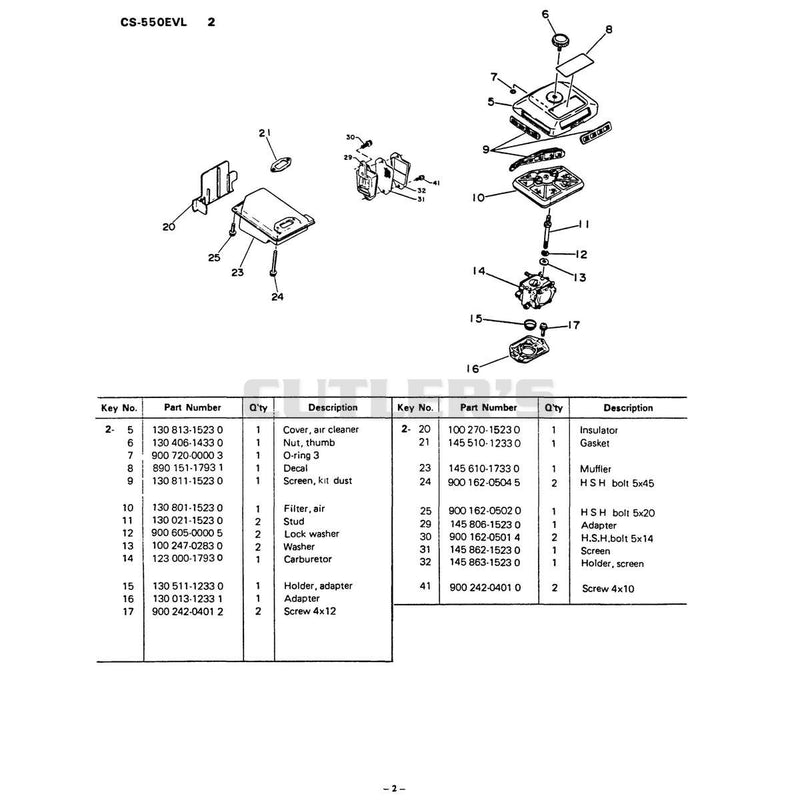 Diagram 2