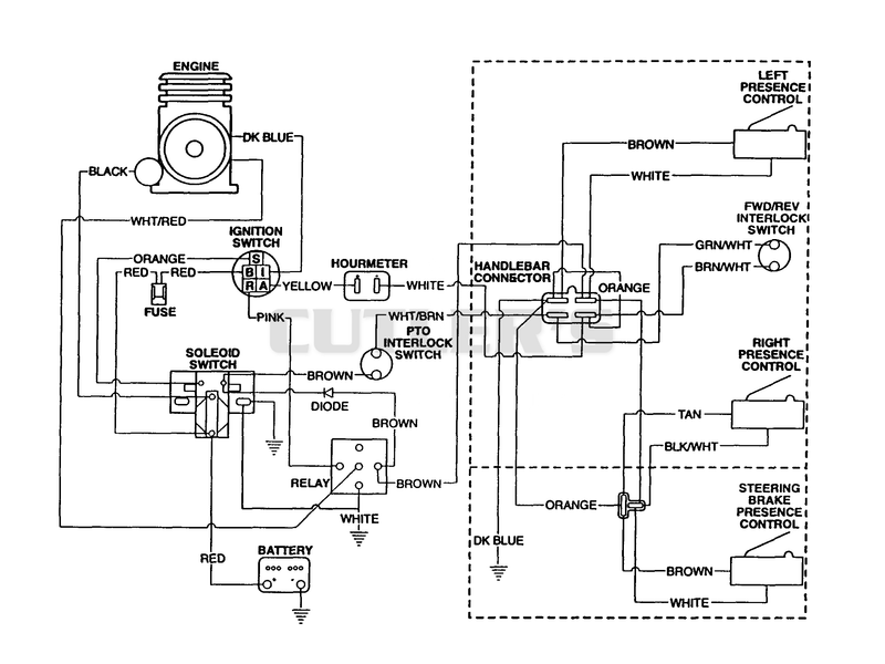 Wiring Diagram (Electric Start)