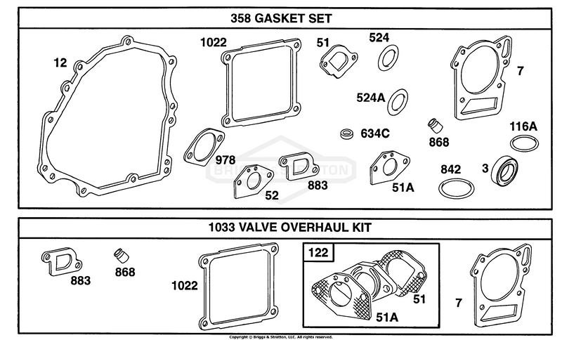 Gasket Sets