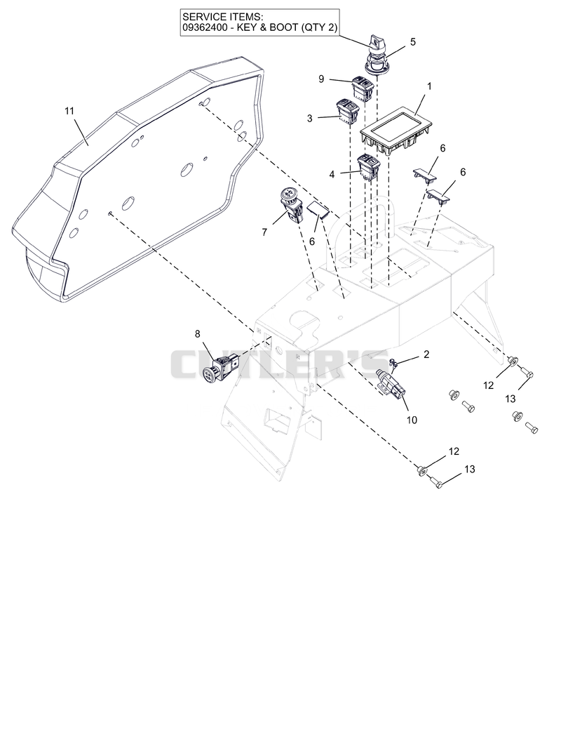 Operator Pad and Switches