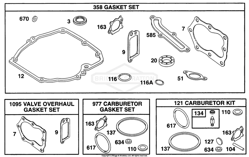 Gasket Sets