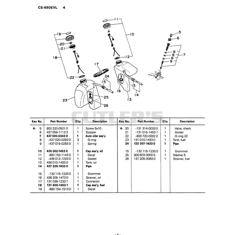 Diagram 4