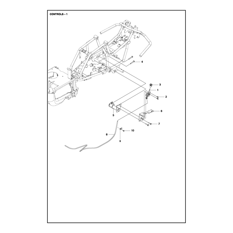 CONTROLS