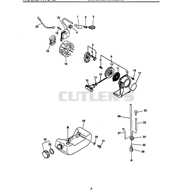 Starter, Ignition, Clutch