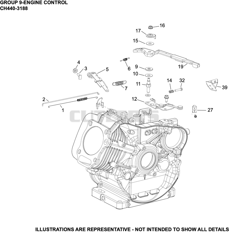 Engine Controls