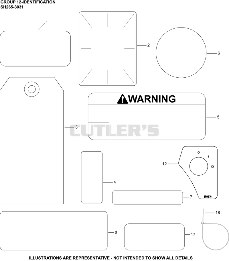 Identification