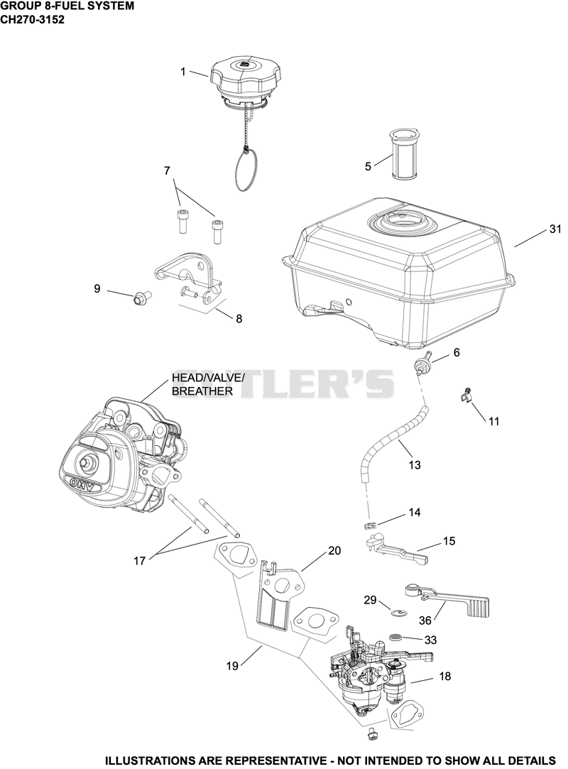 Fuel System