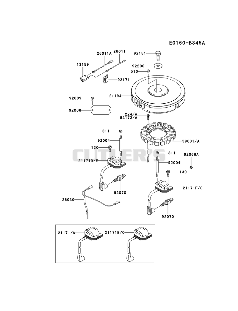 ELECTRIC-EQUIPMENT