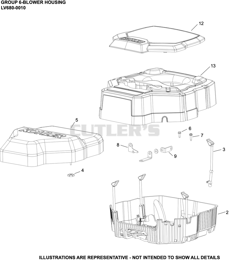 Blower Housing