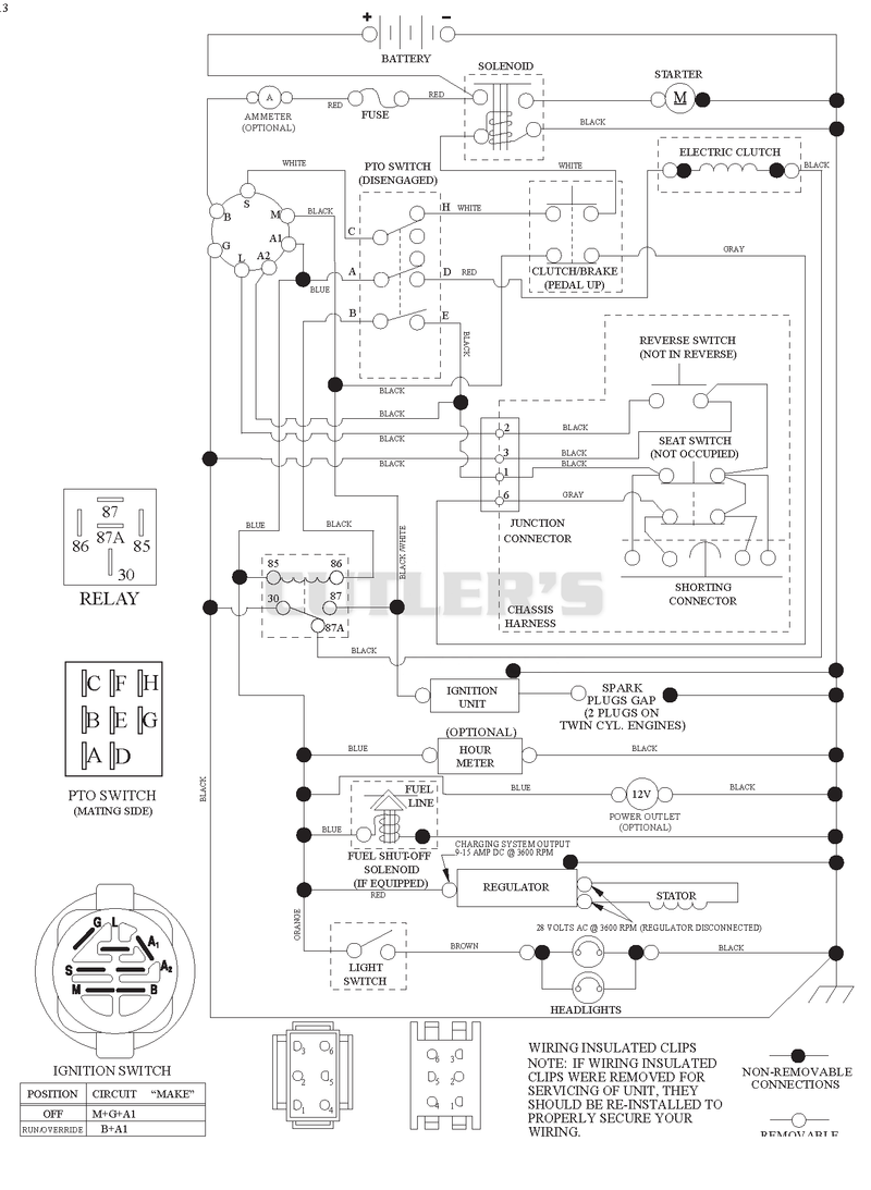 Schematic