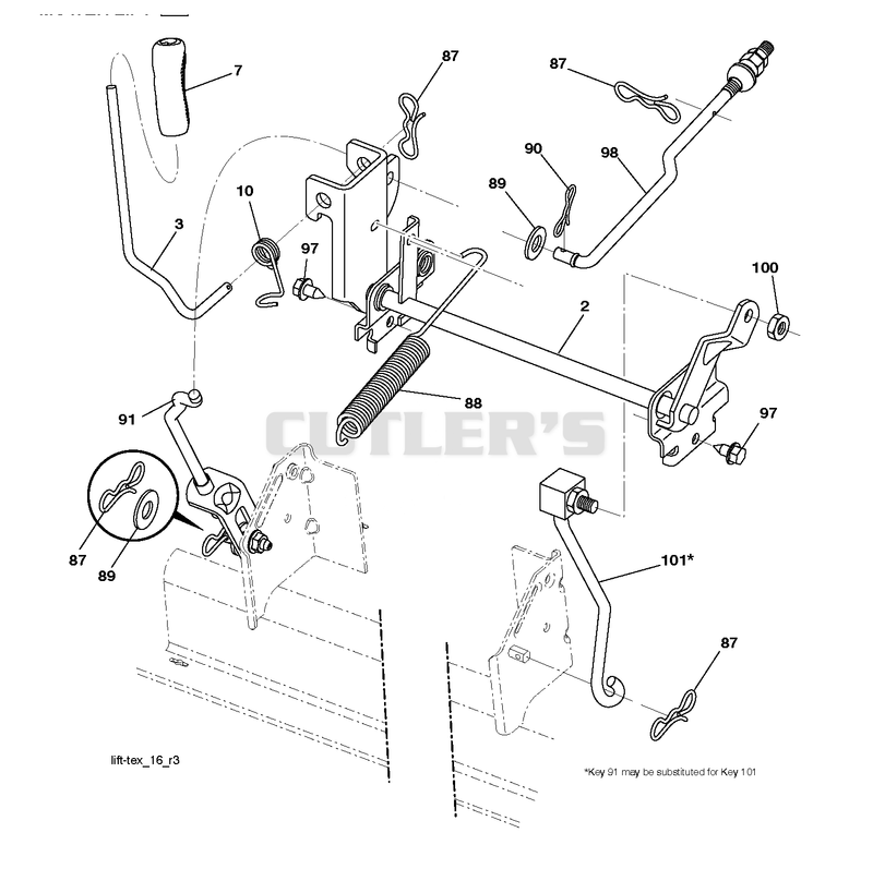 MOWER LIFT / DECK LIFT