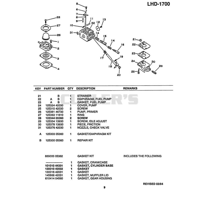 Diagram 9