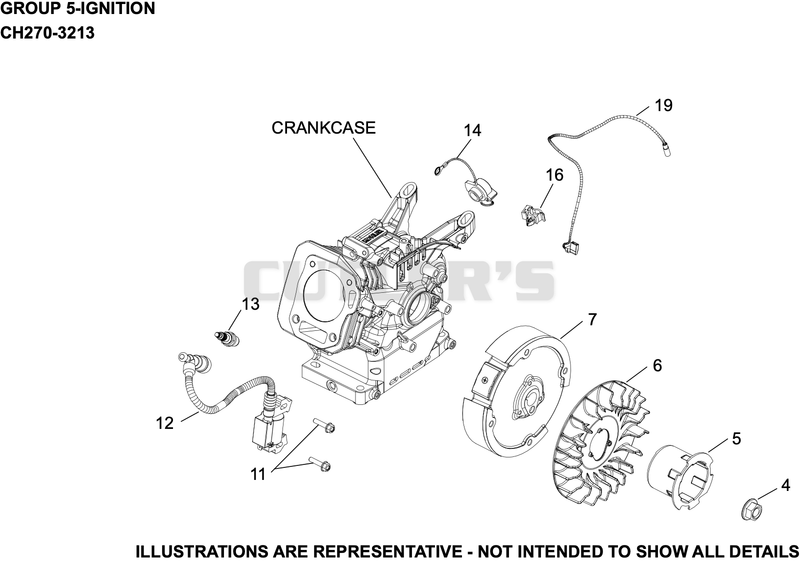Ignition/Charging