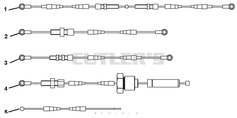 Cables
