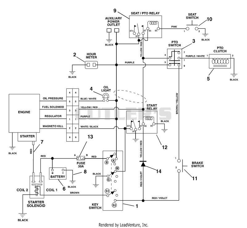 Wiring Diagram