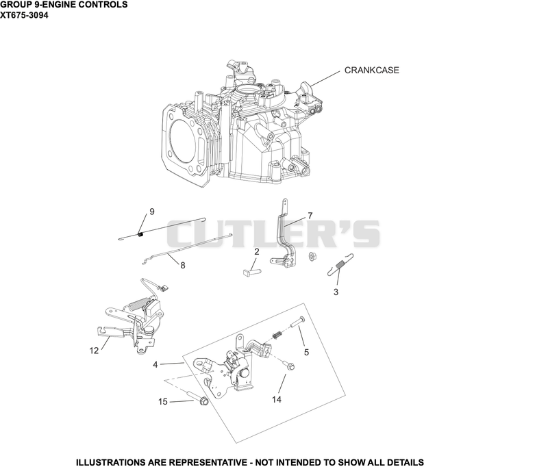Engine Controls