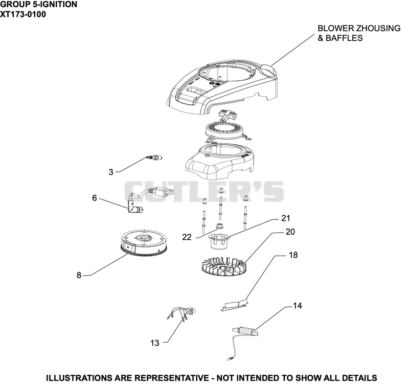 Ignition/Charging