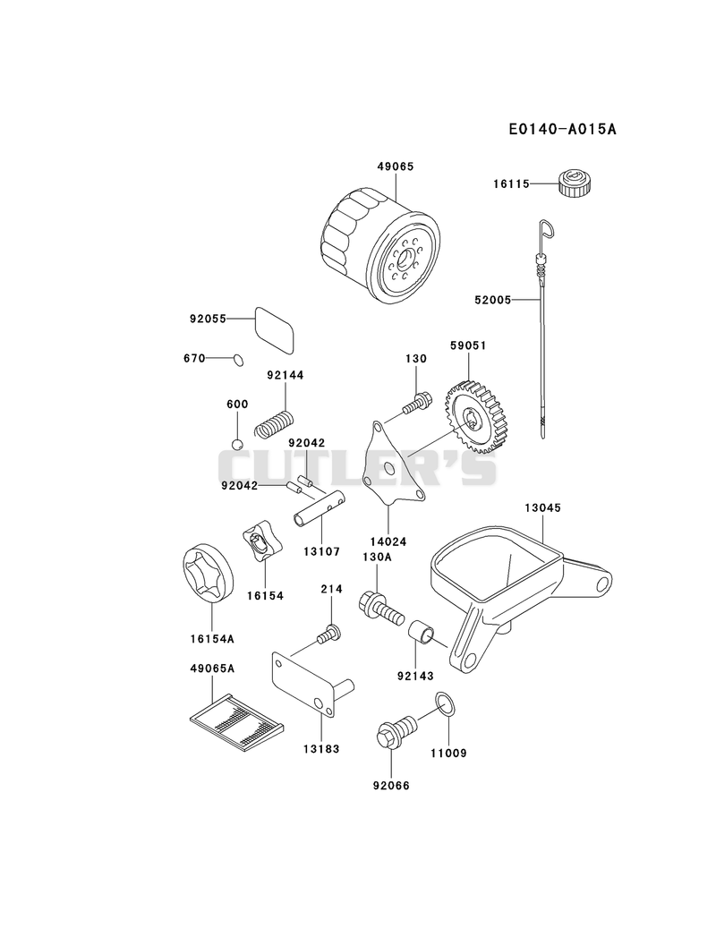 LUBRICATION-EQUIPMENT