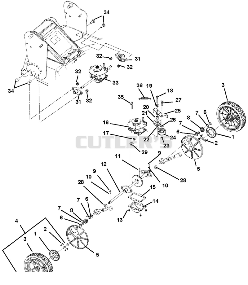 Transmission And Height Of Cut