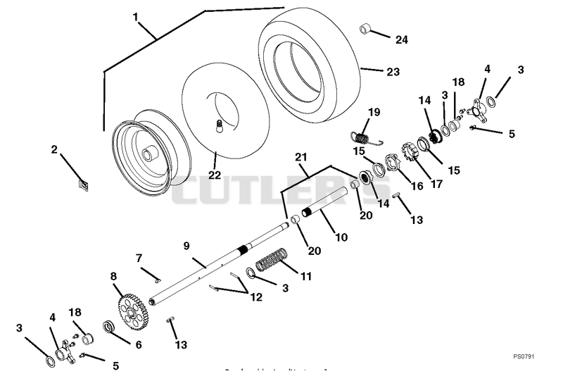 Wheels And Axles