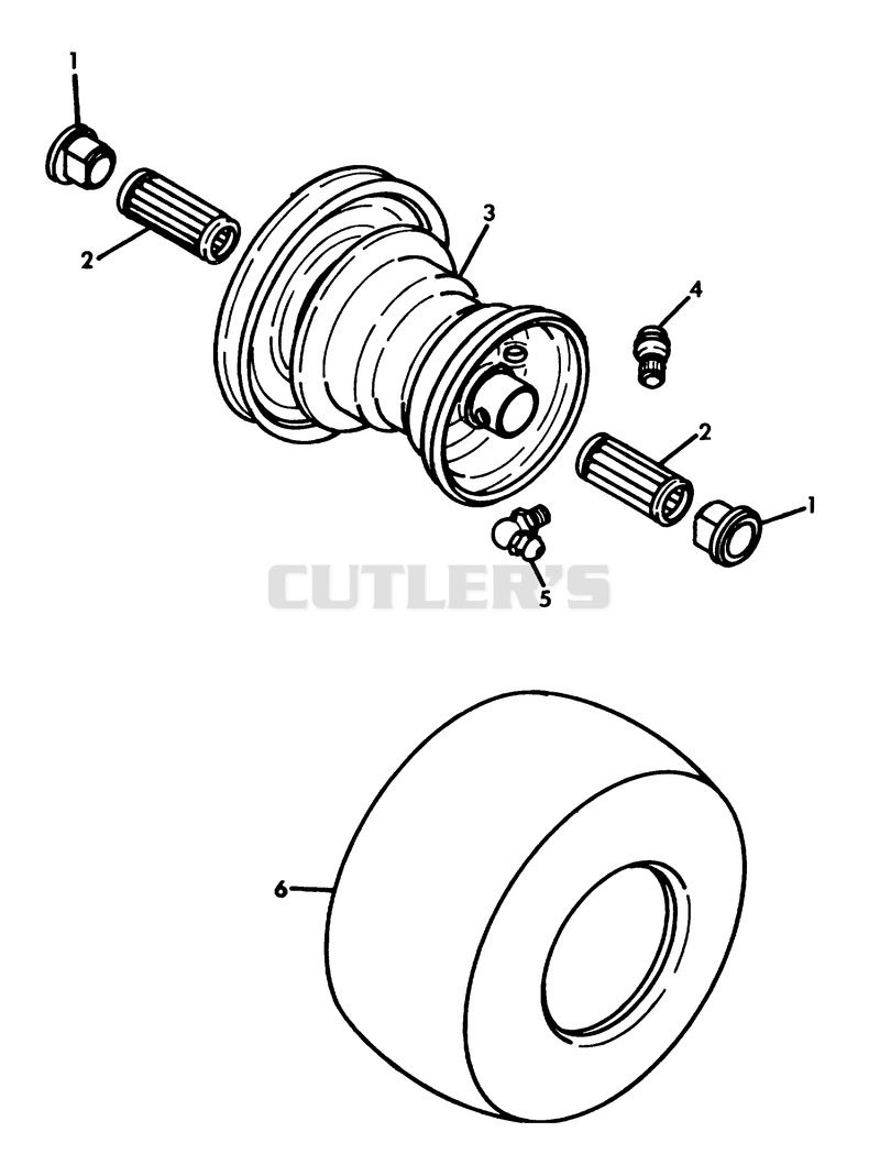 WHEEL