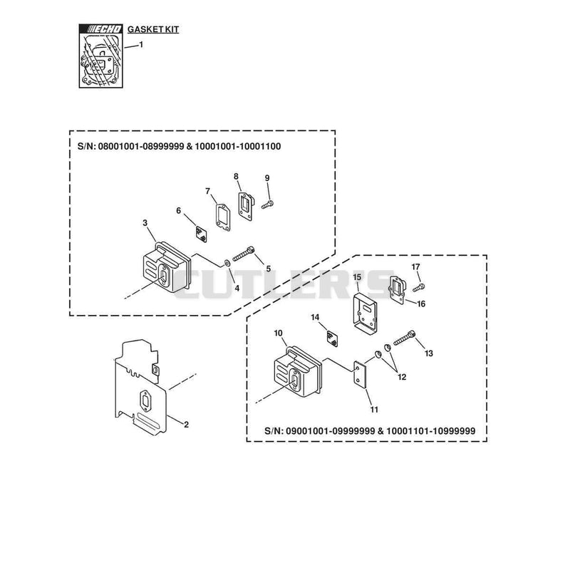 HC-200, 201