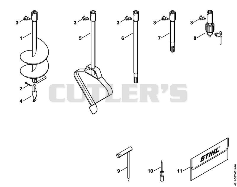 Augers, Tools, Extras