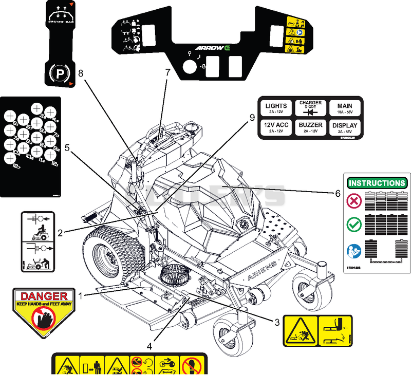 Decals - Safety - SD