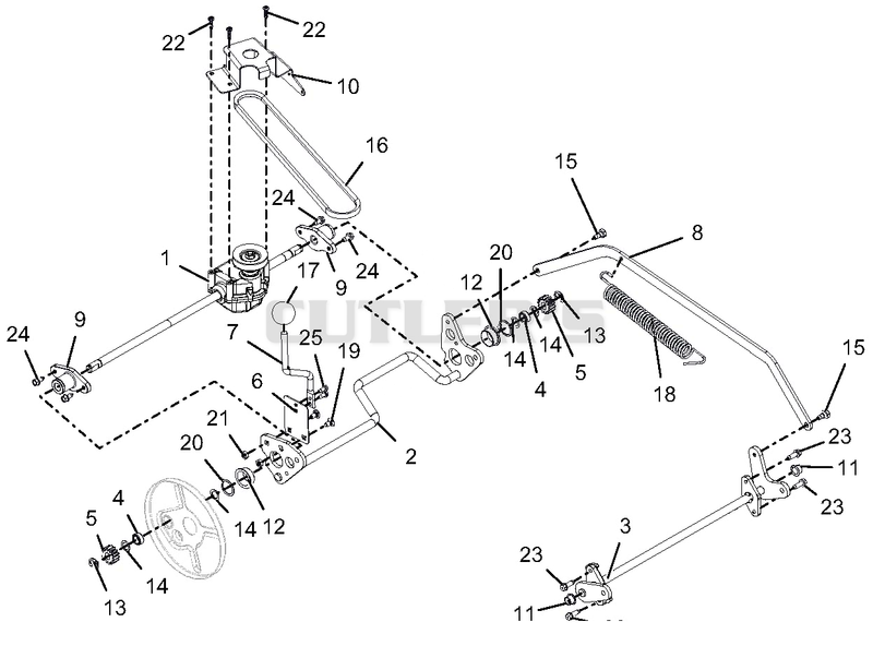 Transmission And Height Of Cut
