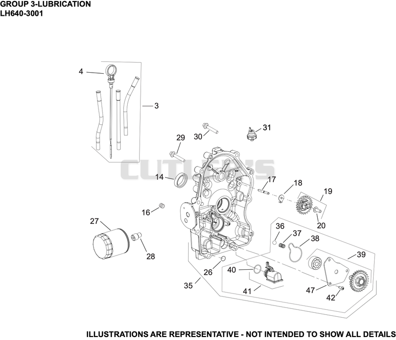 Lubrication