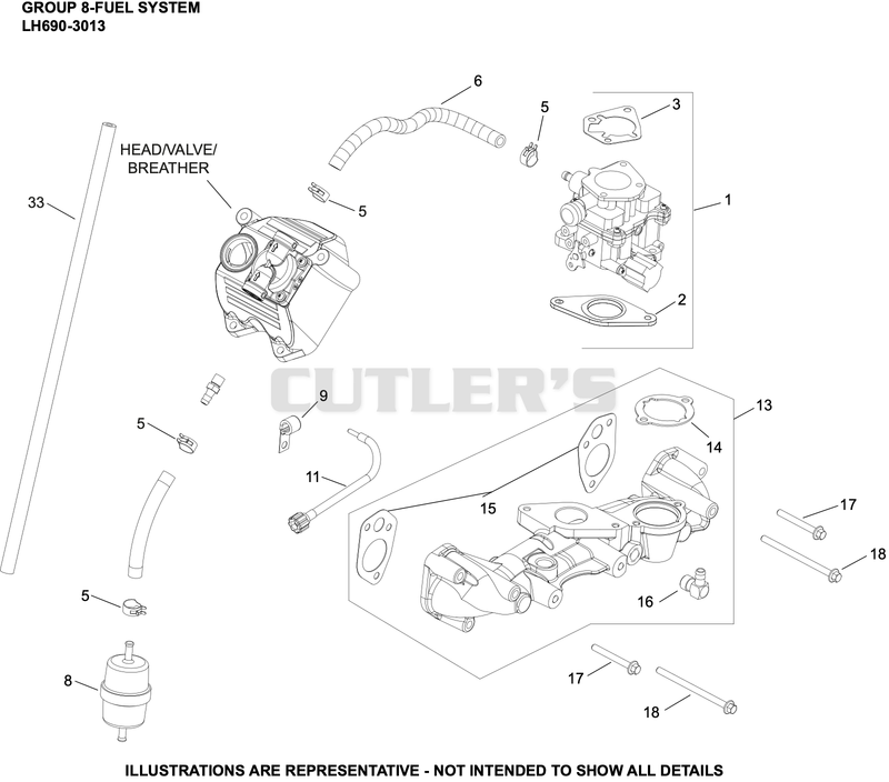 Fuel System
