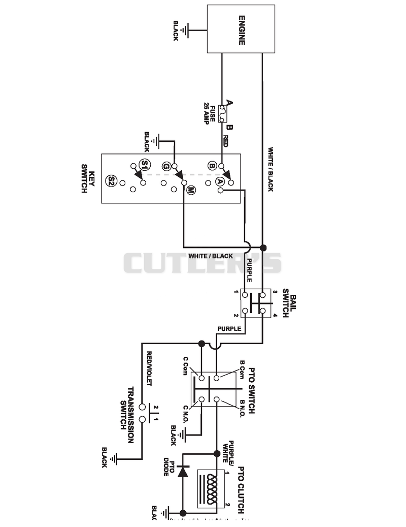 Wiring Diagrams