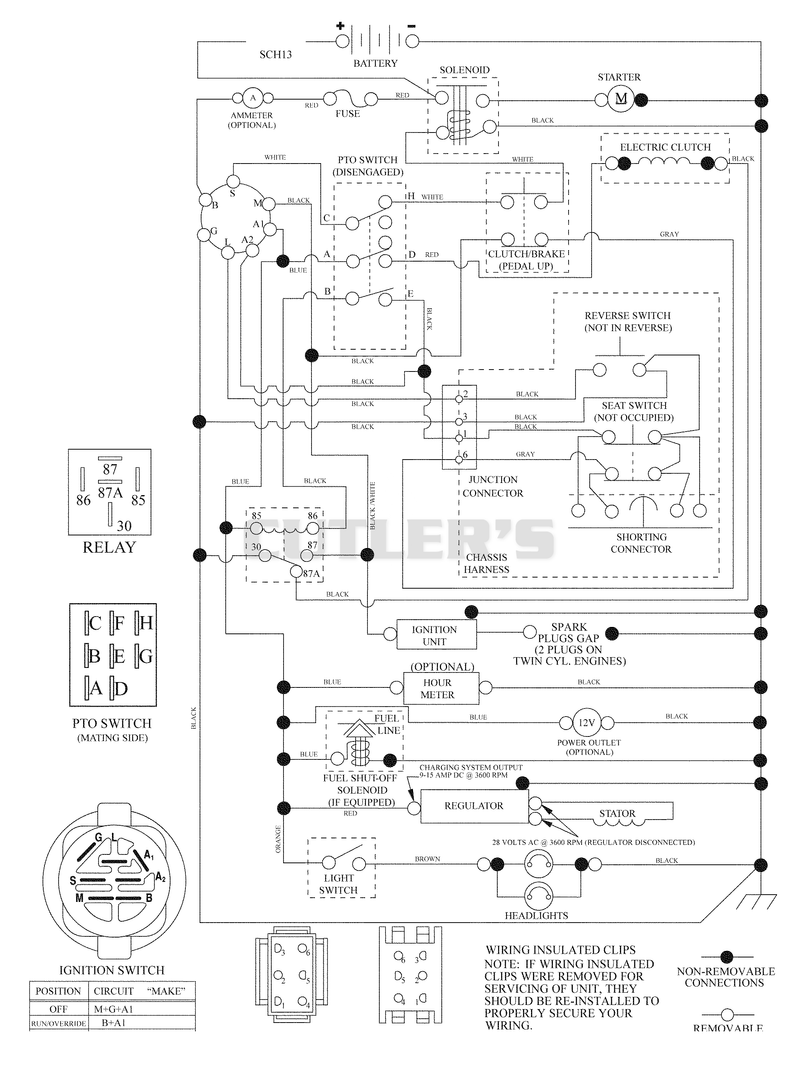 Schematic