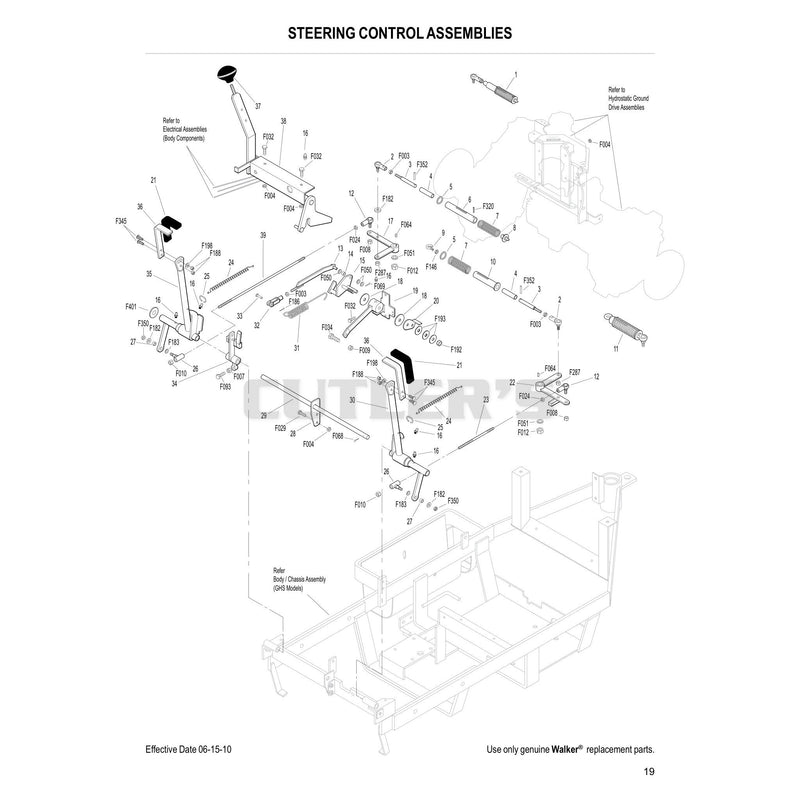 Steering Control Assemblies