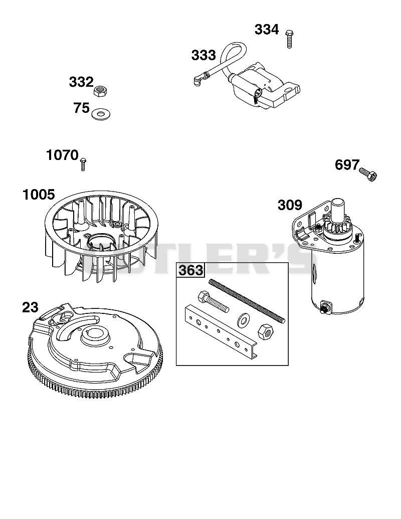 FLYWHEEL, IGNITION, AND STARTER GROUP