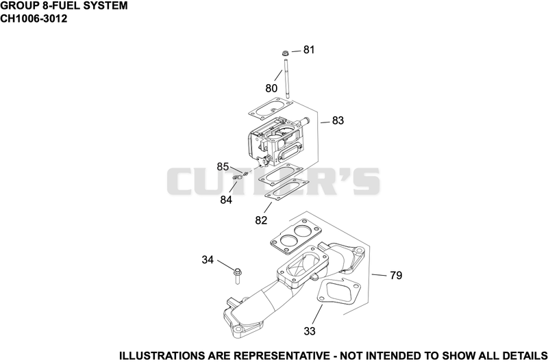 Fuel System