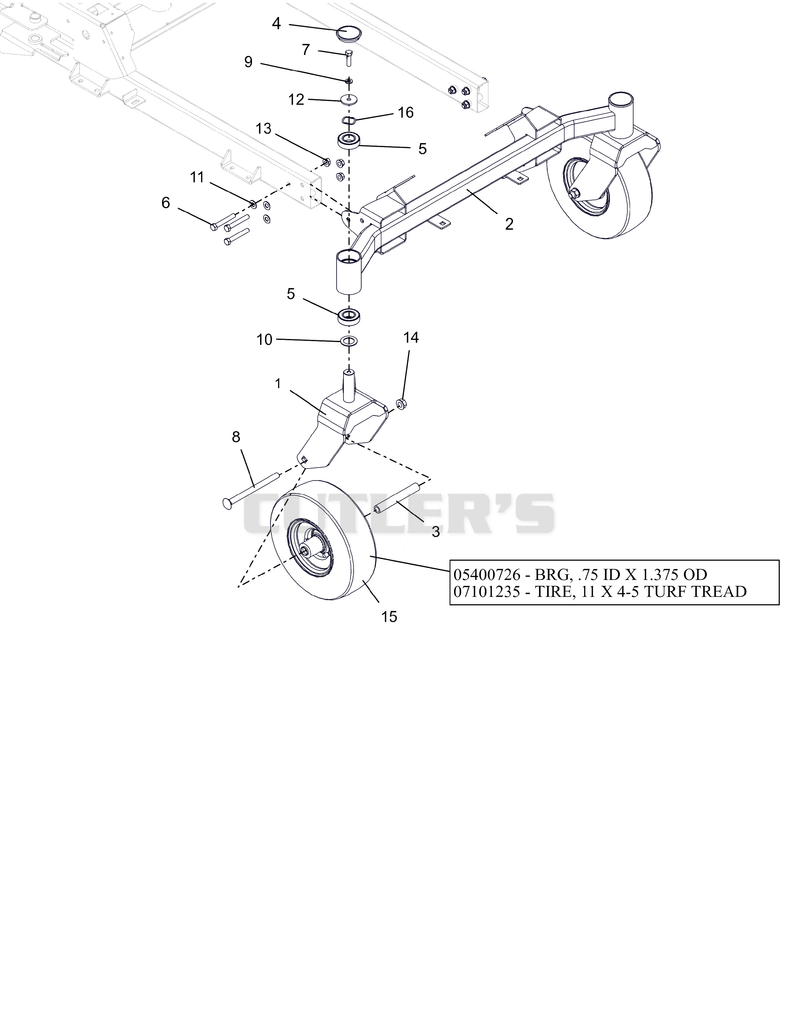 Front Caster Wheels