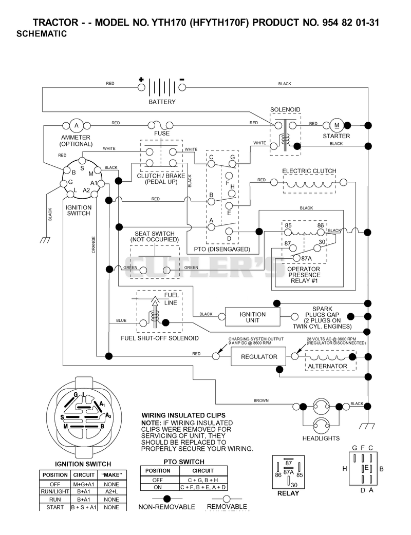 SCHEMATIC