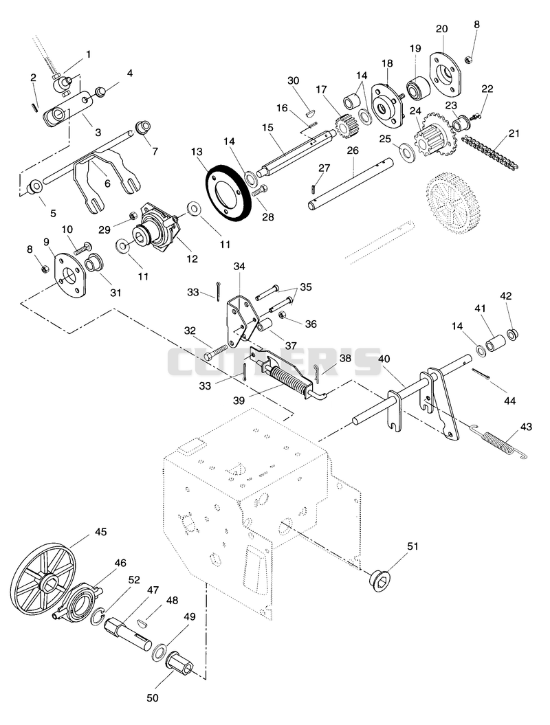 Friction Drive