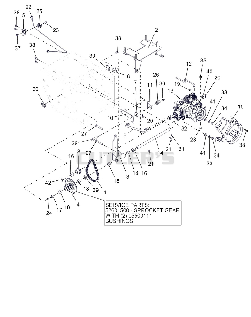 Hydrostatic Drive