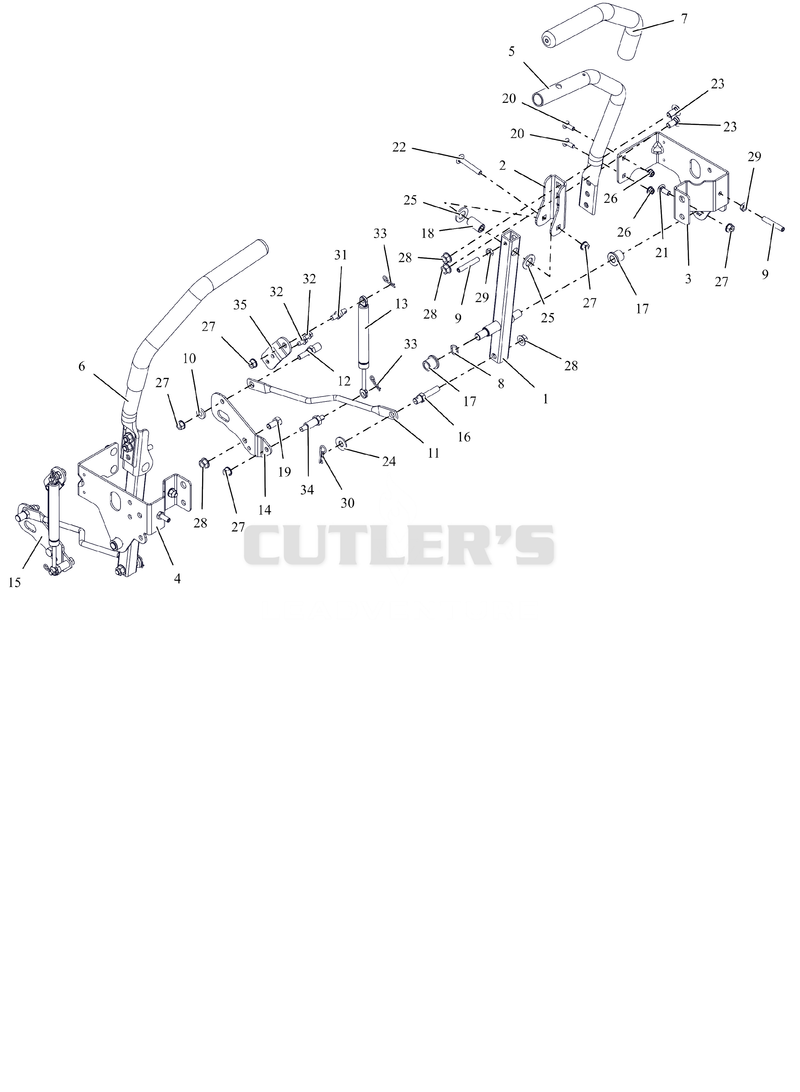 Steering Controls