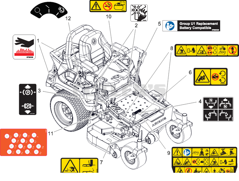 Decals - Safety - RD