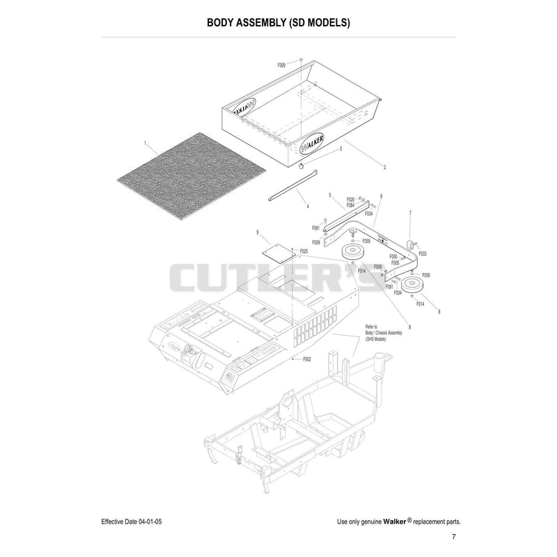 Body Assembly