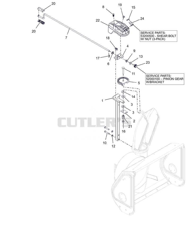 Discharge Chute Controls