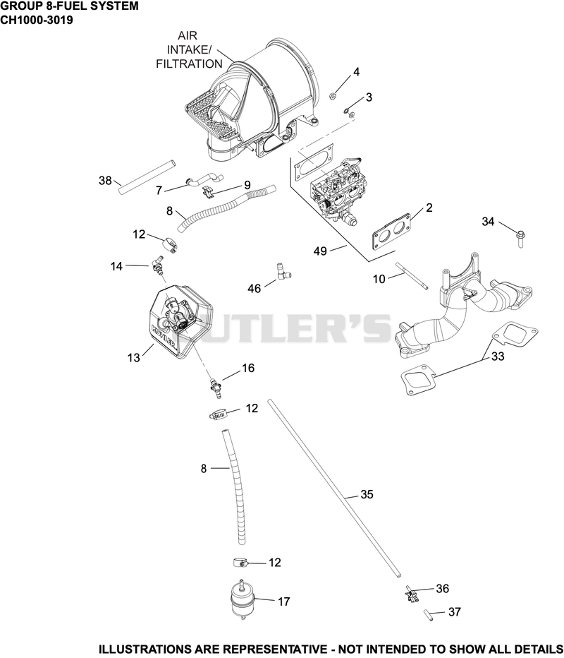 Fuel System