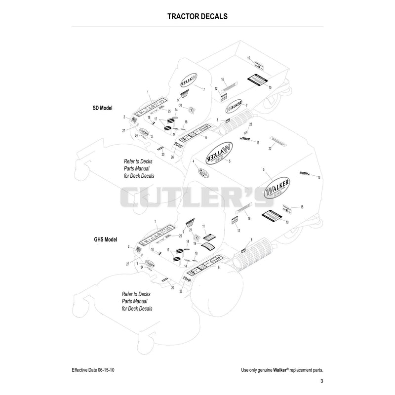Tractor Decals