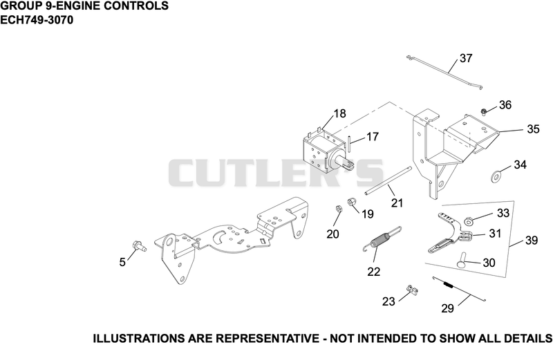 Engine Controls